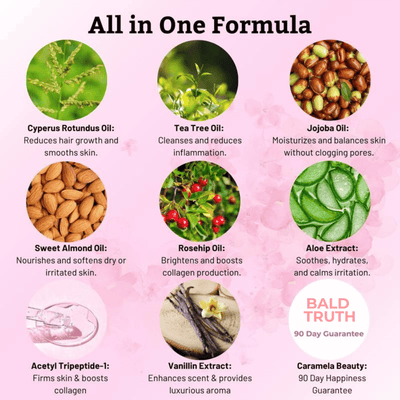 Bald Truth Cyperus Hair Removal Serum