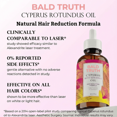 Bald Truth Cyperus Hair Removal Serum